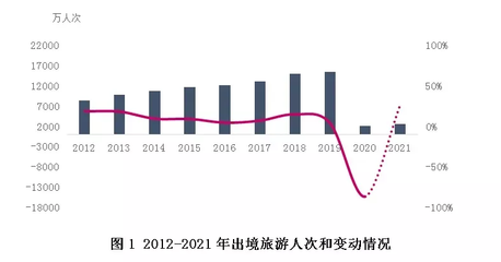 为了赚回5000亿，海外零售商、跨境品牌方集体拥抱LinkieBuy国内旅游